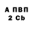 Бутират оксана Elli_of_ Dark